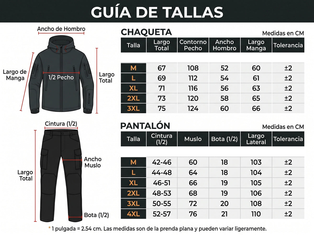 Guía de tallas